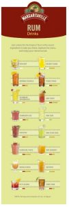 Margaritaville Mixed Drink Maker - Rum drink guide